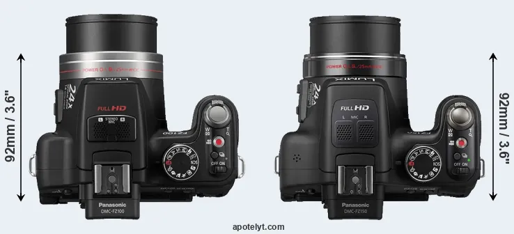 Compare FZ100 versus FZ150 top
