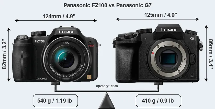 Size Panasonic FZ100 vs Panasonic G7