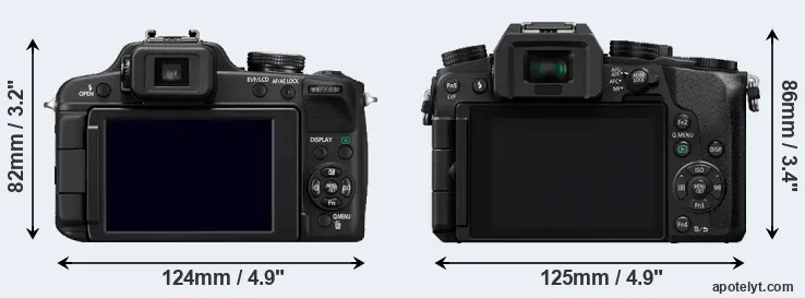 Comparison FZ100 or G7 rear