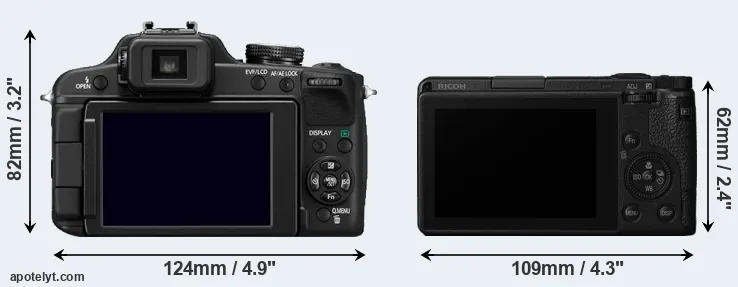 Comparison FZ100 or GR III rear