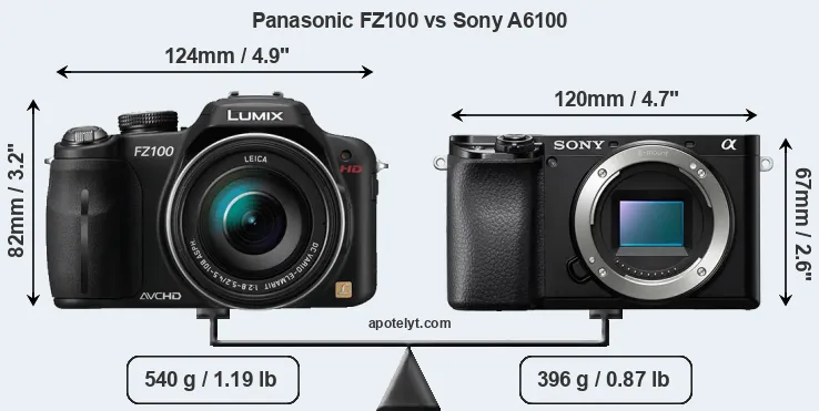 Size Panasonic FZ100 vs Sony A6100