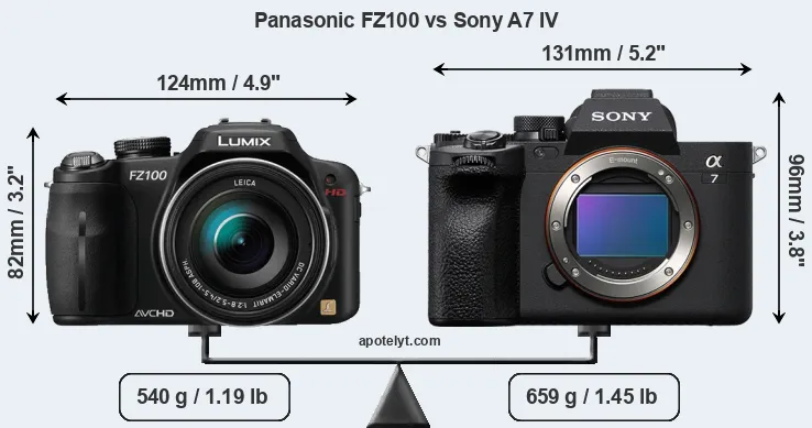 Size Panasonic FZ100 vs Sony A7 IV