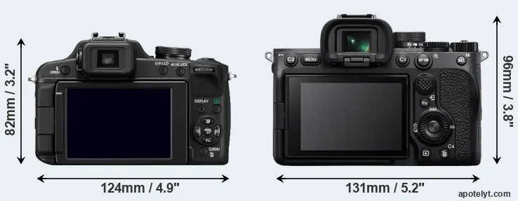 Comparison FZ100 or A7 IV rear