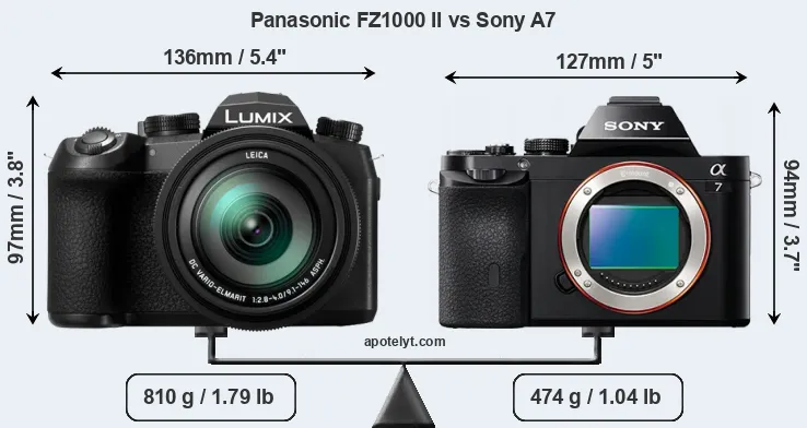 Size Panasonic FZ1000 II vs Sony A7