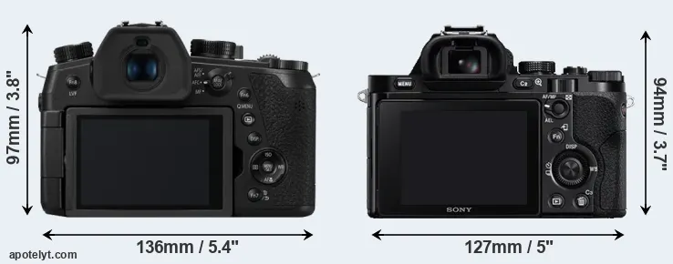 Comparison FZ1000 II or A7 rear