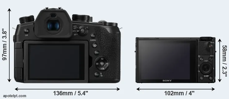 Comparison FZ1000 II or RX100 IV rear