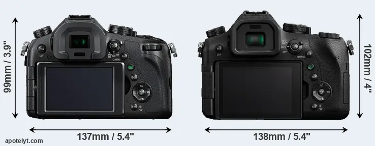 Comparison FZ1000 or FZ2000 rear