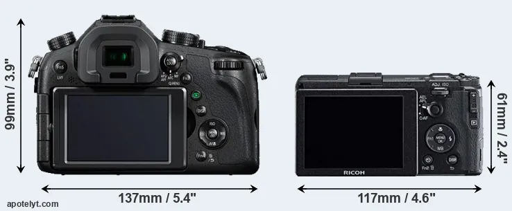 Comparison FZ1000 or GR rear