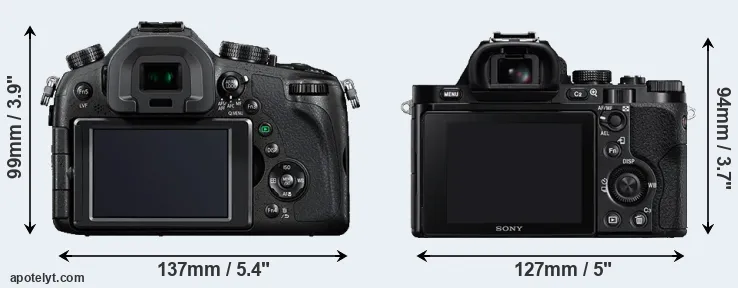 Comparison FZ1000 or A7 rear