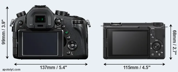 Comparison FZ1000 or ZV-E10 II rear