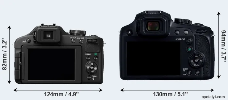 Comparison FZ150 or FZ82D rear