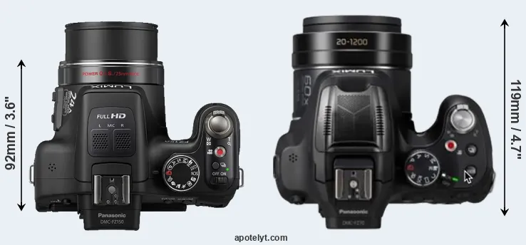 Compare FZ150 versus FZ82D top