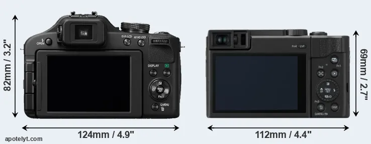 Comparison FZ150 or TZ95 rear