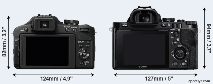 Comparison FZ150 or A7 rear