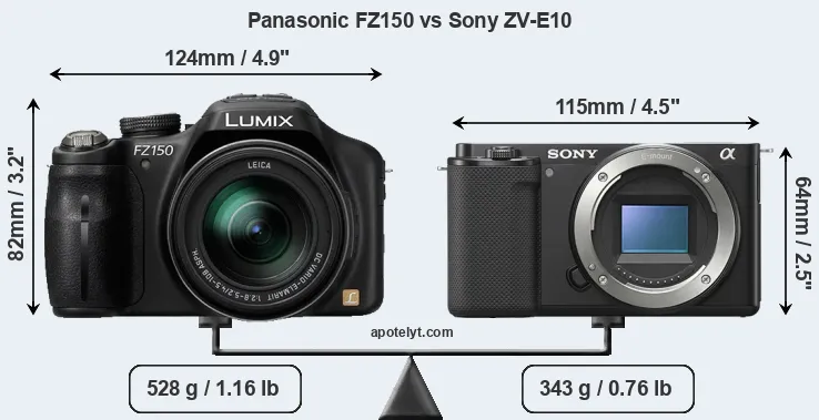 Size Panasonic FZ150 vs Sony ZV-E10