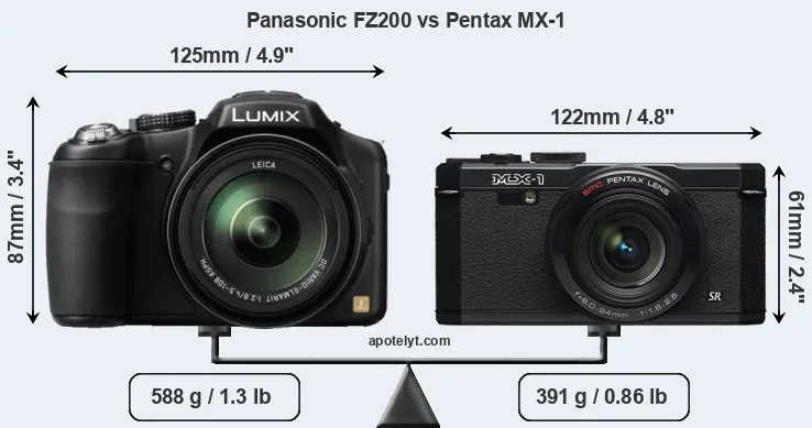 Size Panasonic FZ200 vs Pentax MX-1