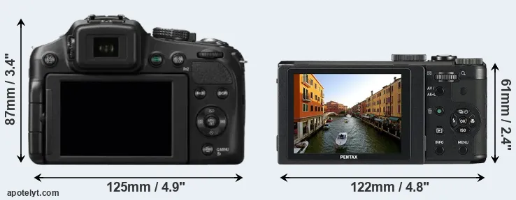 Comparison FZ200 or MX-1 rear