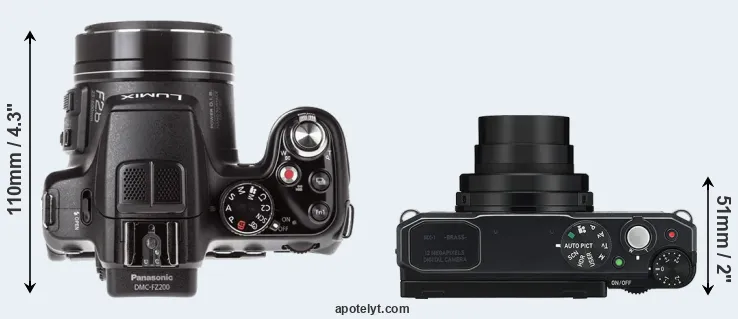 Compare FZ200 versus MX-1 top