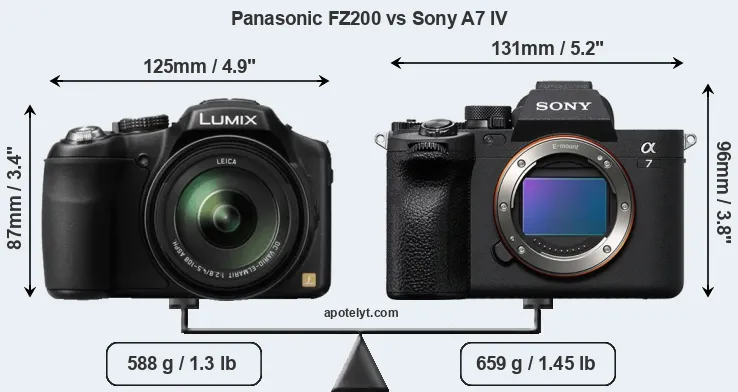 Size Panasonic FZ200 vs Sony A7 IV