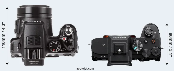 Compare FZ200 versus A7 IV top