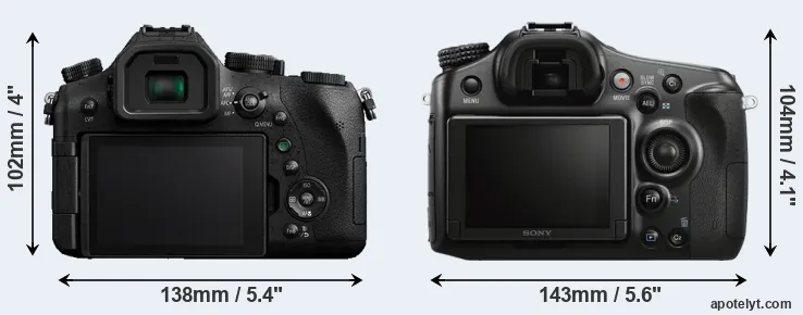 Comparison FZ2000 or A68 rear