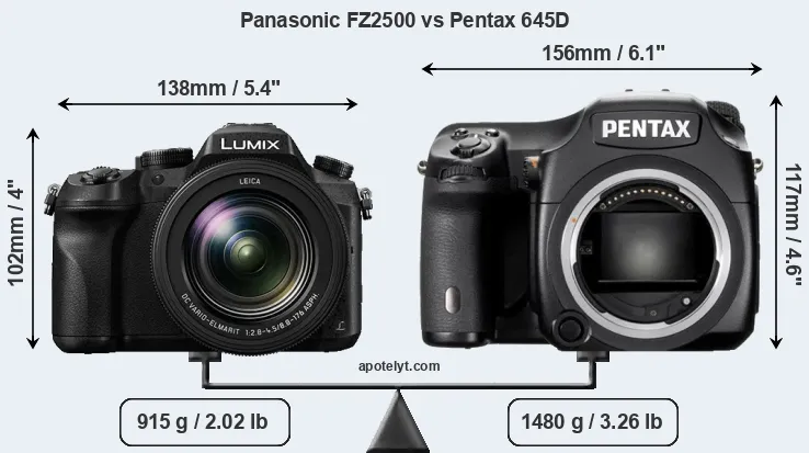 Size Panasonic FZ2500 vs Pentax 645D