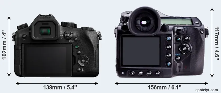 Comparison FZ2500 or 645D rear
