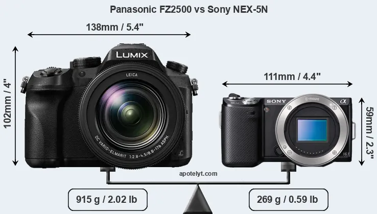 Size Panasonic FZ2500 vs Sony NEX-5N