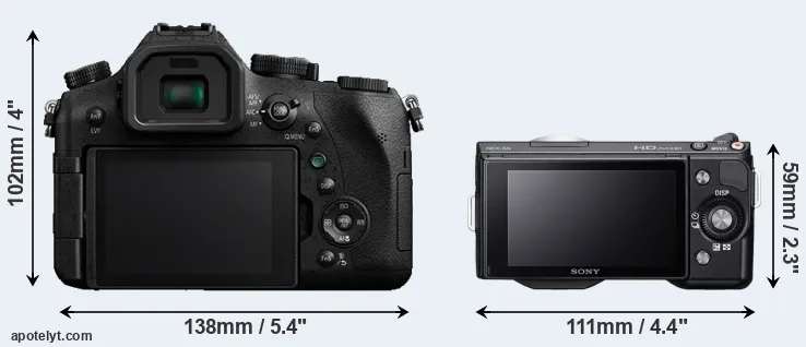 Comparison FZ2500 or NEX-5N rear