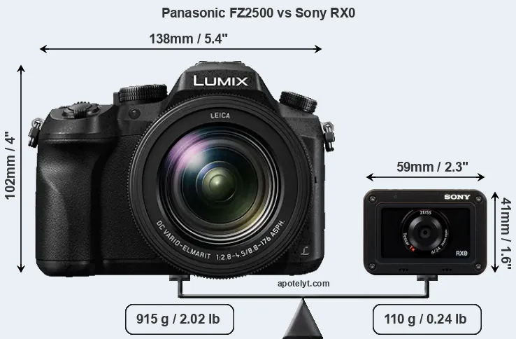 Size Panasonic FZ2500 vs Sony RX0