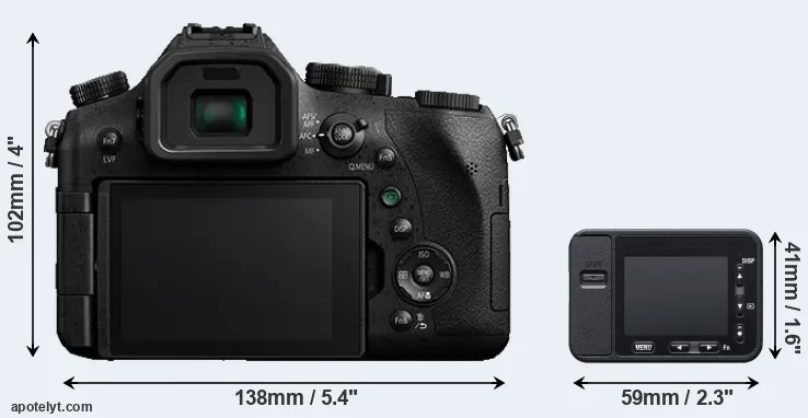 Comparison FZ2500 or RX0 rear