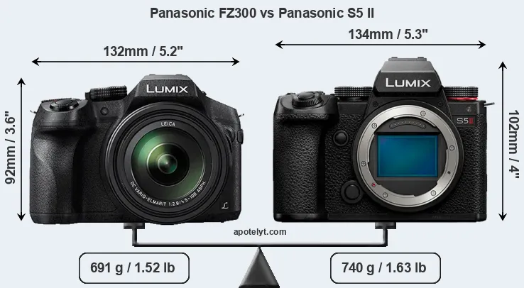 Size Panasonic FZ300 vs Panasonic S5 II
