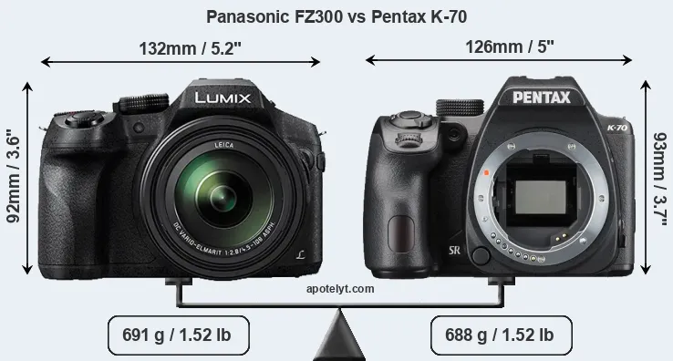 Size Panasonic FZ300 vs Pentax K-70