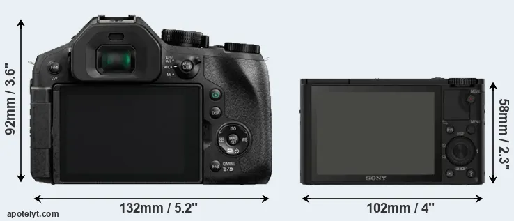 Comparison FZ300 or RX100 rear