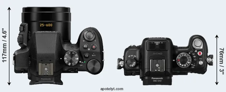 Compare FZ330 versus GH2 top