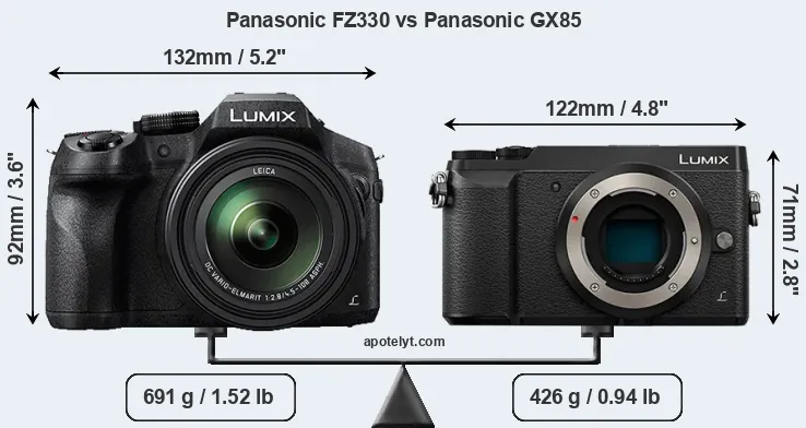 Size Panasonic FZ330 vs Panasonic GX85