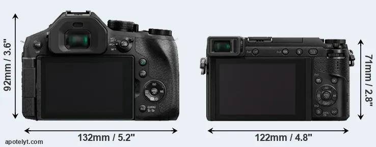 Comparison FZ330 or GX85 rear