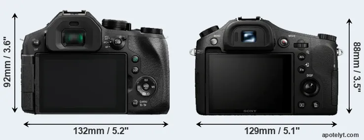 Comparison FZ330 or RX10 rear