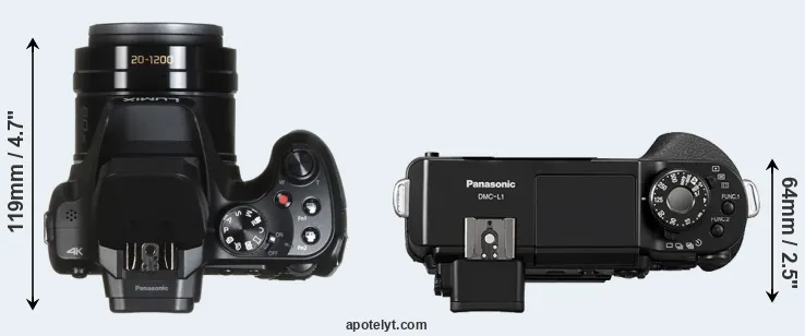 Compare FZ80 versus L1 top