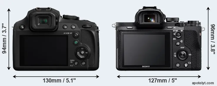 Comparison FZ80 or A7 II rear