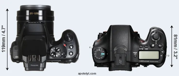 Compare FZ80 versus A77 top