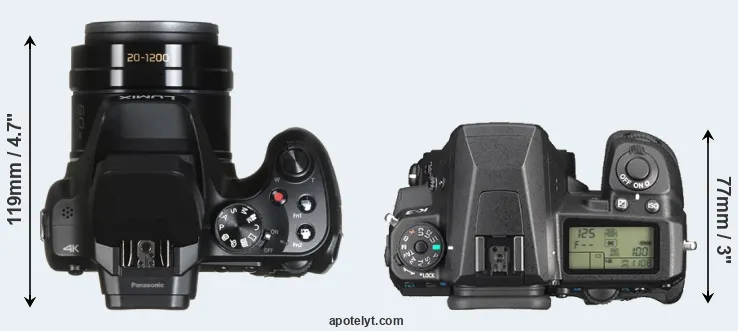 Compare FZ82 versus K-3 top