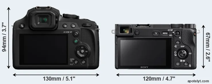 Comparison FZ82 or A6300 rear