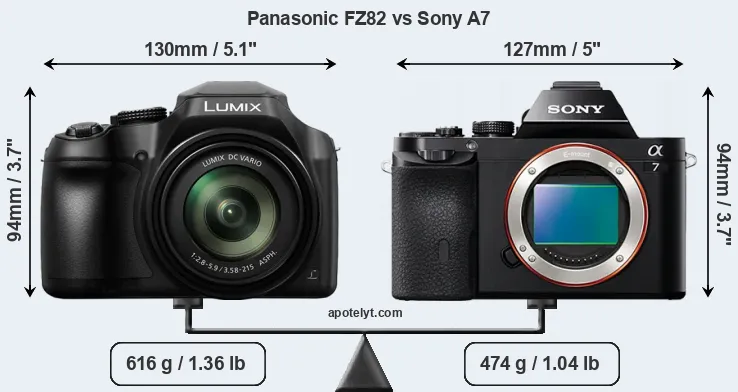 Size Panasonic FZ82 vs Sony A7