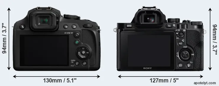 Comparison FZ82 or A7 rear