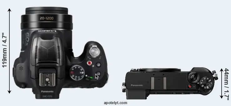 Compare FZ82D versus GX80 top