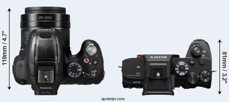 Compare FZ82D versus A7S III top