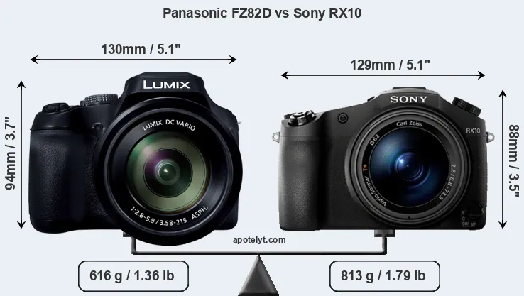 Size Panasonic FZ82D vs Sony RX10