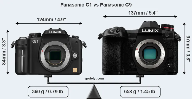 Size Panasonic G1 vs Panasonic G9