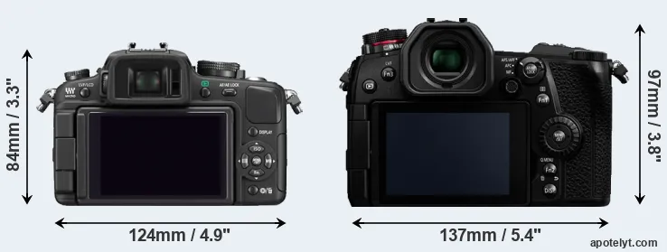 Comparison G1 or G9 rear